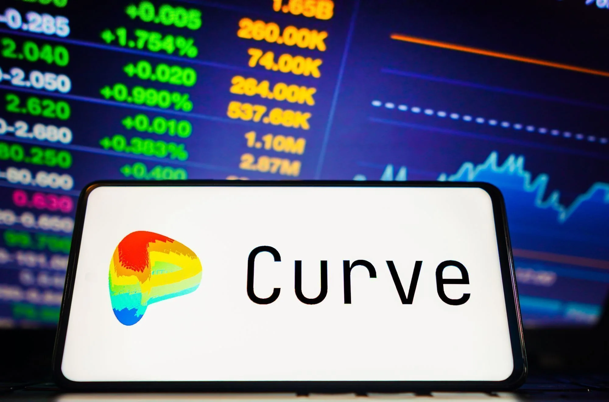 如何判断Curve流动性池的深度