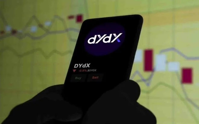 怎样在DYDX上设置自动平仓规则​