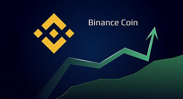币安可以用微信支付吗